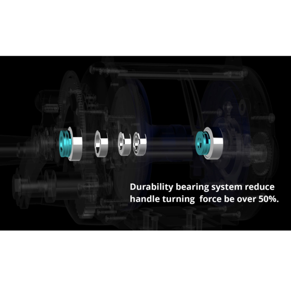 Okuma Solterra SLX - B Lever Drag Trolling Reel | SLX-15CSb - Image 4
