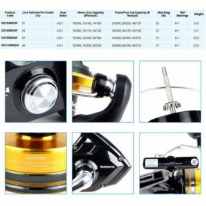Shimano Socorro SW-2