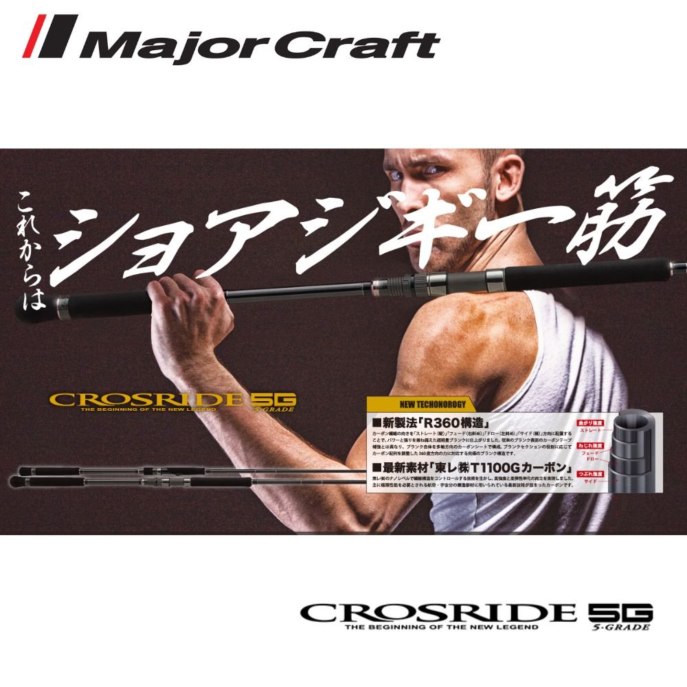 Majorcraft Crosride 5G Shore Jigging Spinning Rods Banner