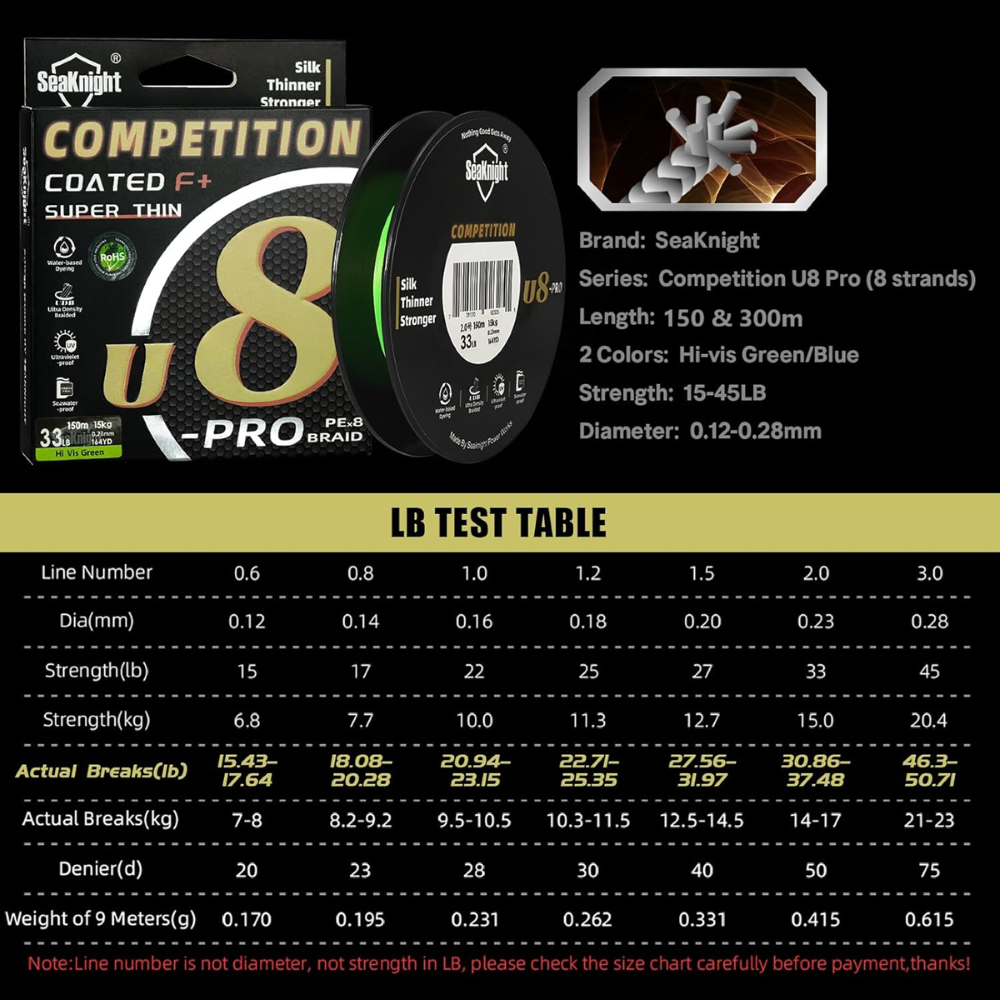 SeaKnight Competition U8 300M Braided Fishing Line - Image 3