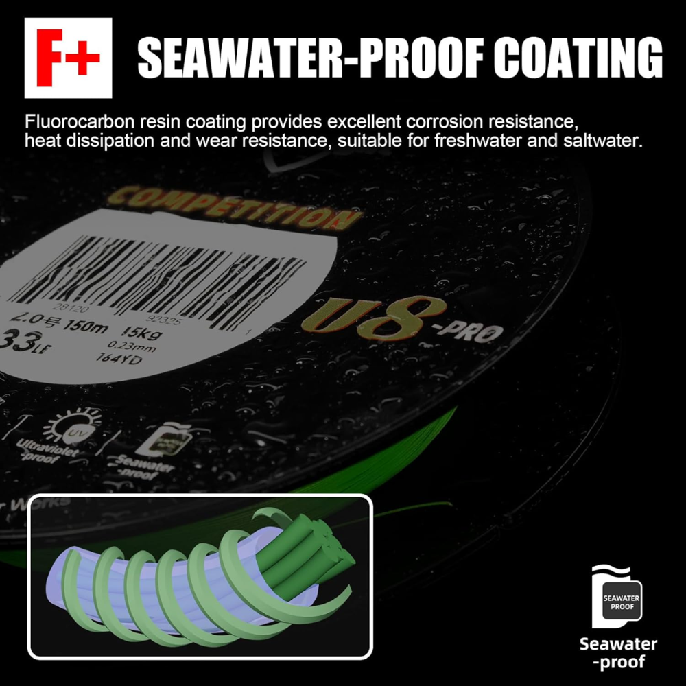 SeaKnight Competition U8 300M Braided Fishing Line - Image 4