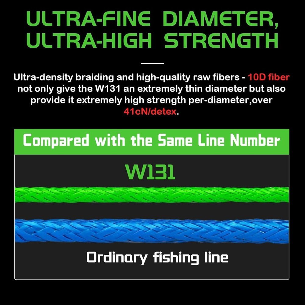 SeaKnight Manster W131 300M Braided Fishing Line - Image 9