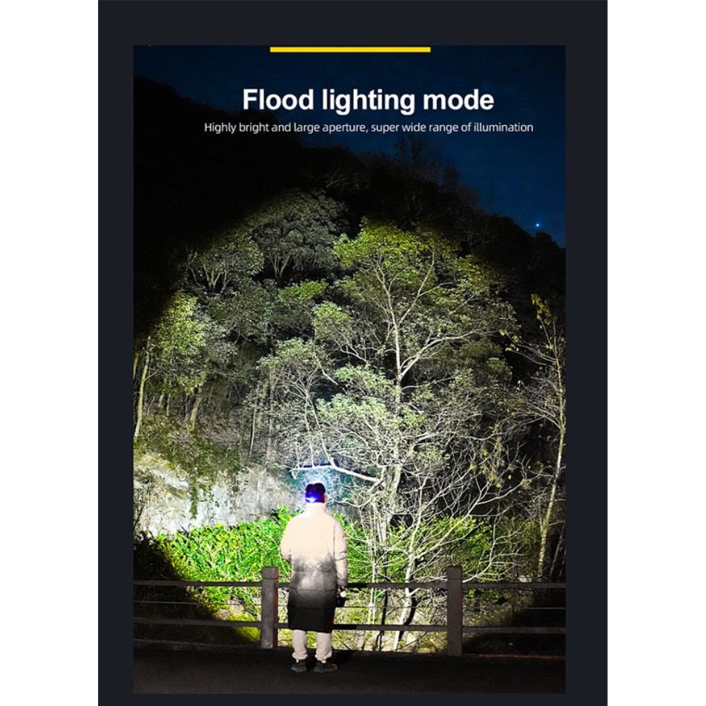 Yes-619 Zoomable Laser LED Headlamp With Wave Sensor Flood Light