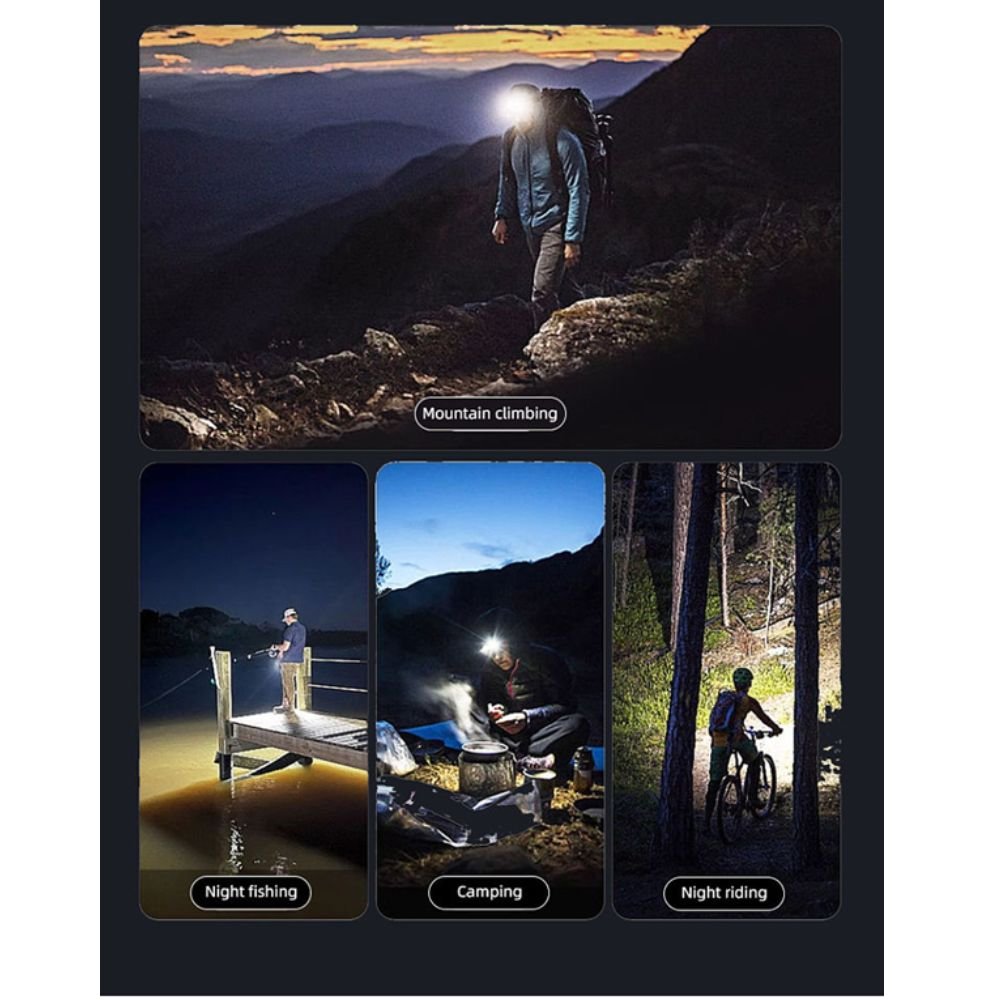 Yes-619 Zoomable Laser LED Headlamp With Wave Sensor Light Usage Condition