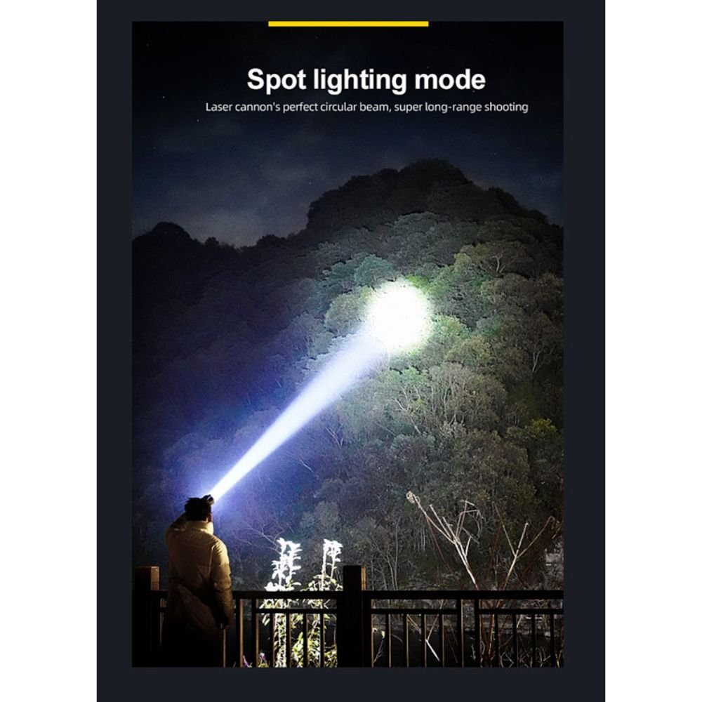 Yes-619 Zoomable Laser LED Headlamp With Wave Sensor Spot Lighting Mode