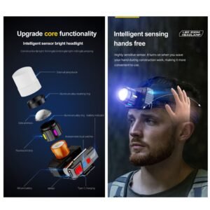 Yes-619 Zoomable Laser LED Headlamp With Wave Sensor Tech 2 Yes-619 Zoomable Laser LED Headlamp With Wave Sensor Tech 2