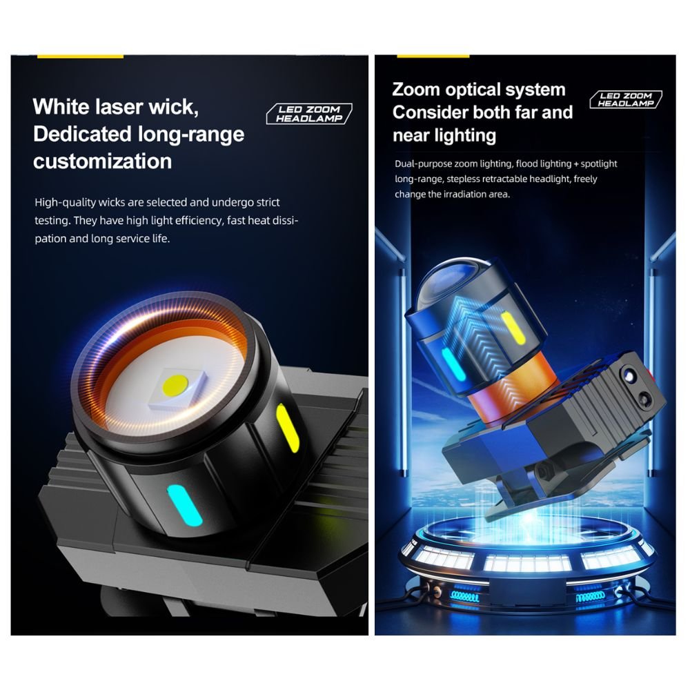 Yes-619 Zoomable Laser LED Headlamp With Wave Sensor Tech 3