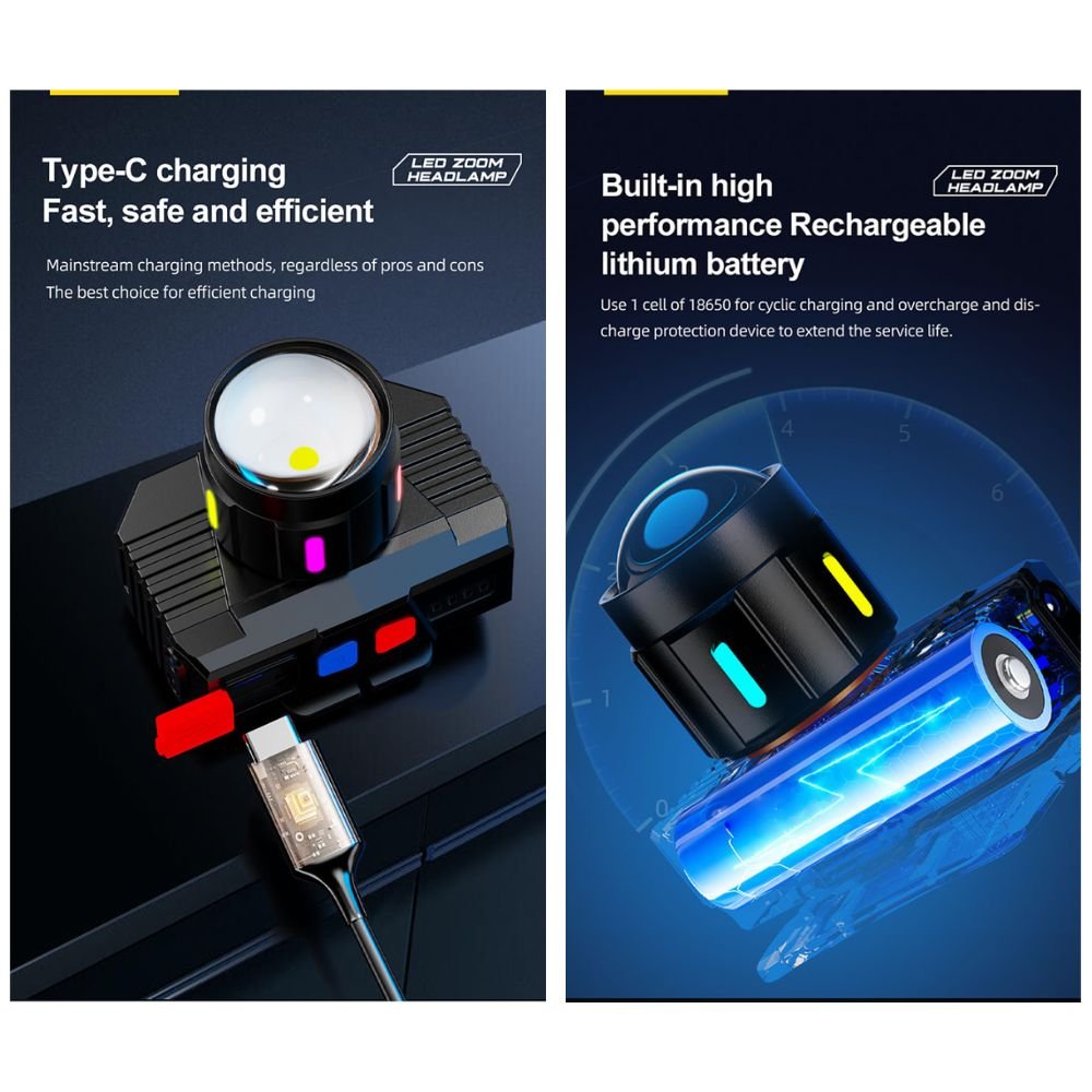 Yes-619 Zoomable Laser LED Headlamp With Wave Sensor Tech 5 Charging Info