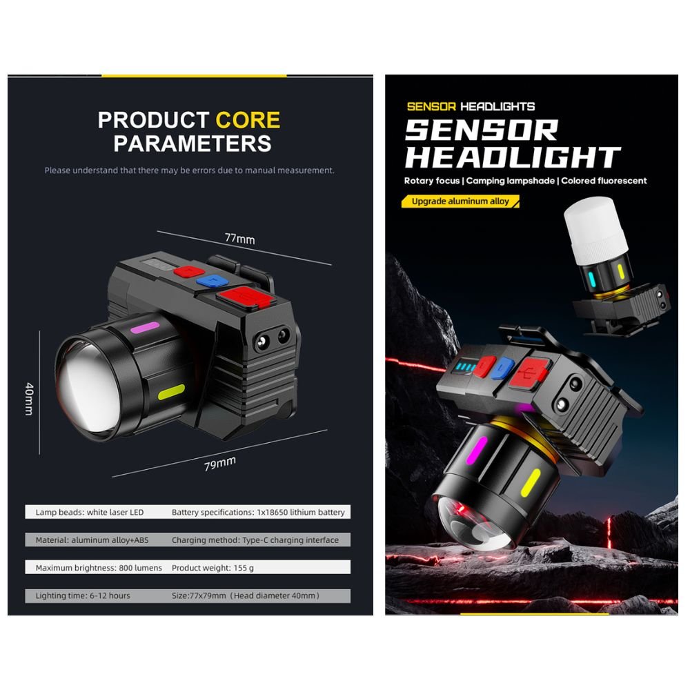 Yes-619 Zoomable Laser LED Headlamp With Wave Sensor Tech 7